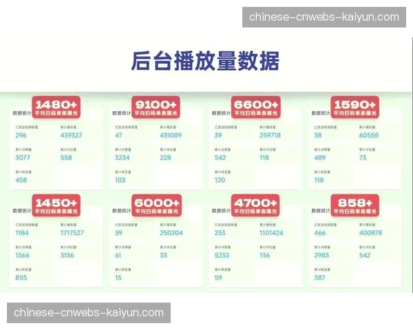 AI驱动实时剪辑系统加速普及 优化内容生产与分发节奏
