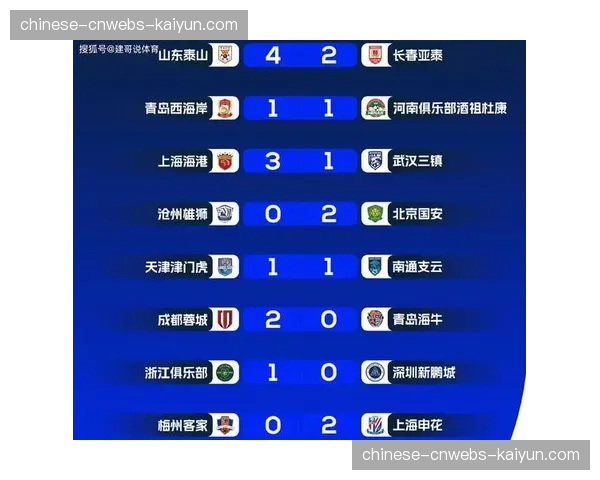 上海申花2-0轻取南通支云，继续领跑积分榜